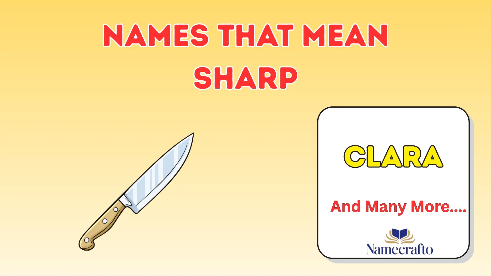 Names That Mean Sharp