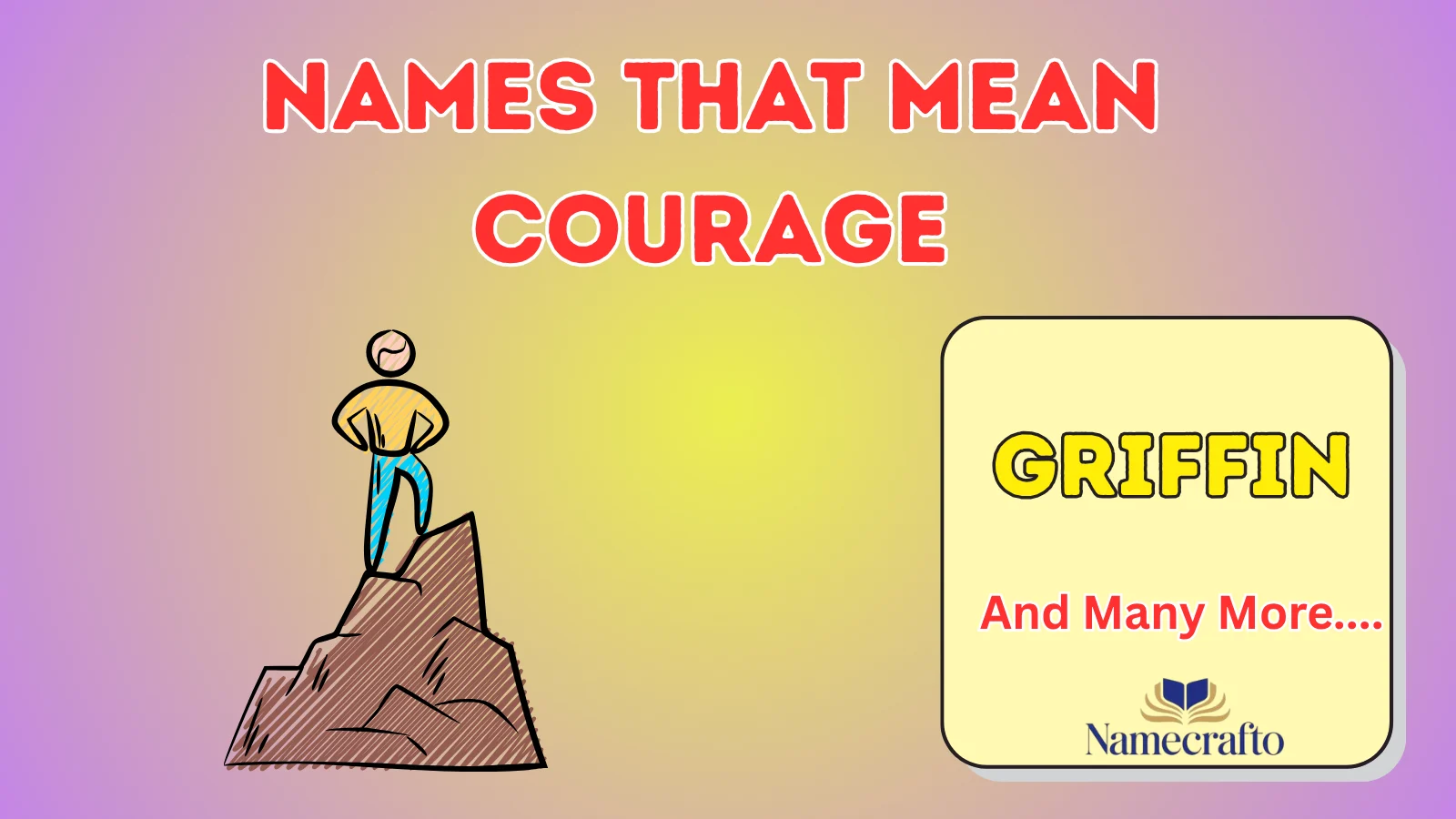 Names That Mean Courage