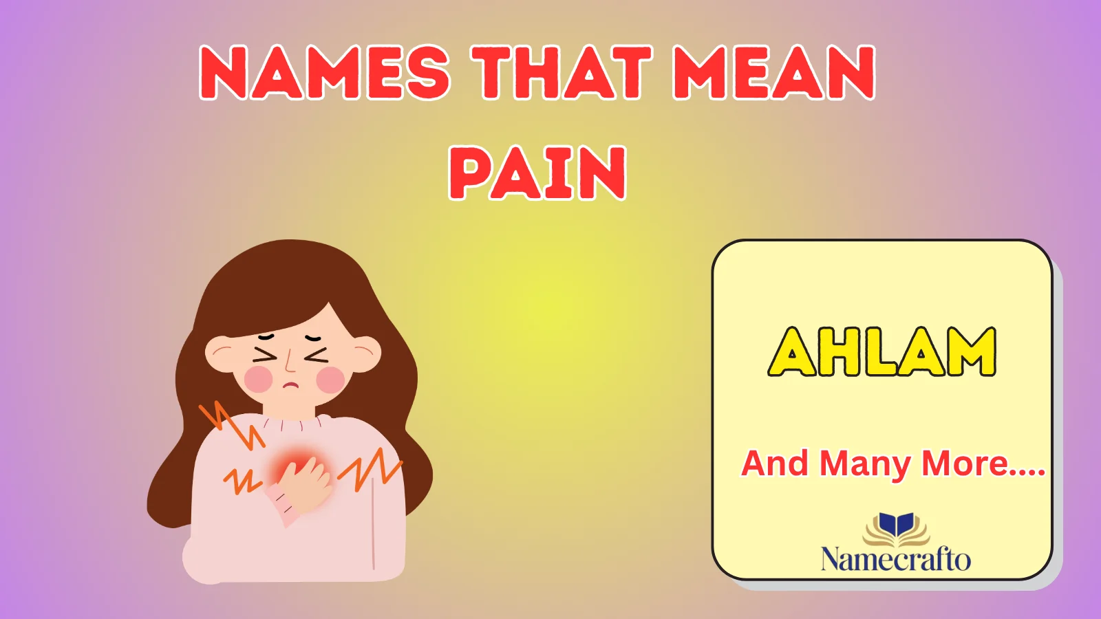 Names That Mean Pain